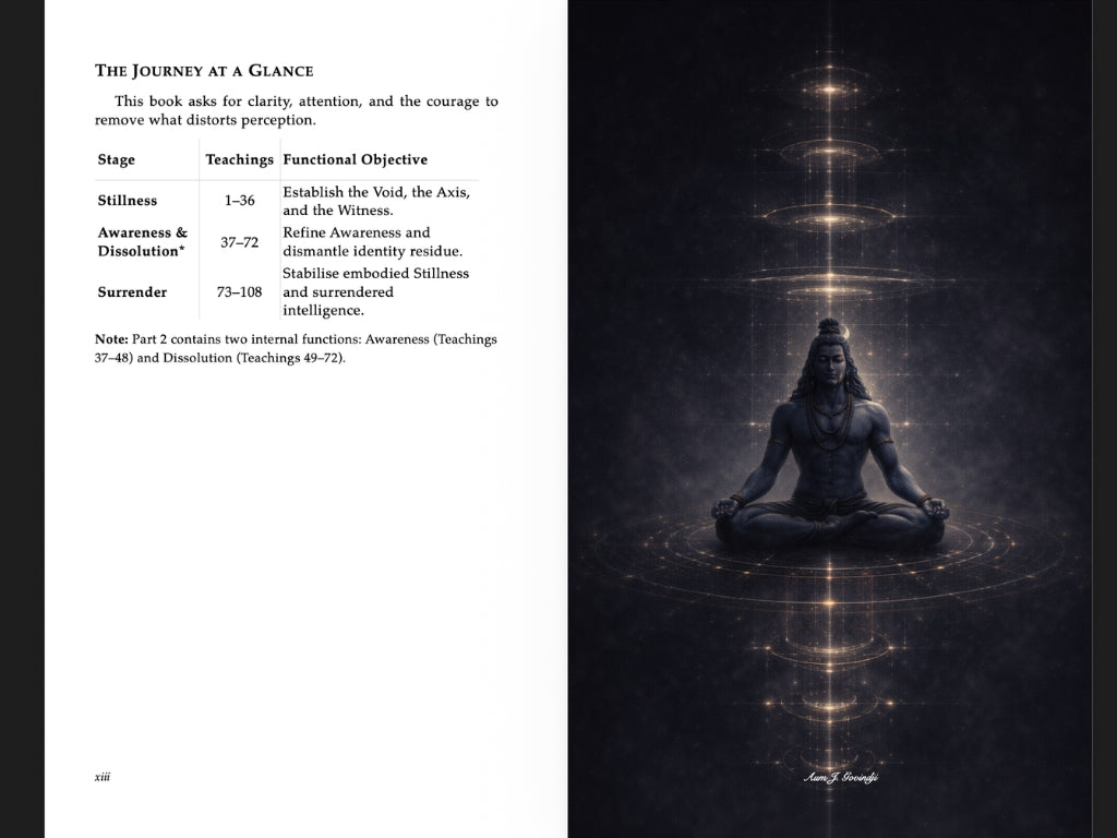 Teachings of SHIVA: A Path to Stillness, Awareness & Inner Clarity