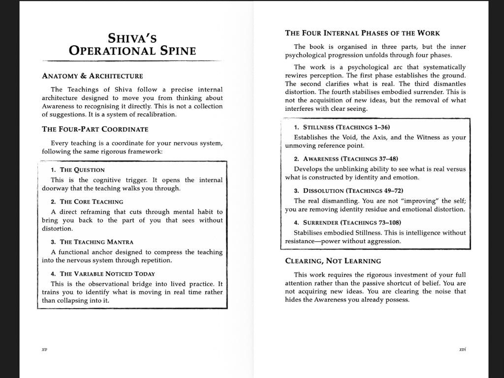 Teachings of SHIVA: A Path to Stillness, Awareness & Inner Clarity