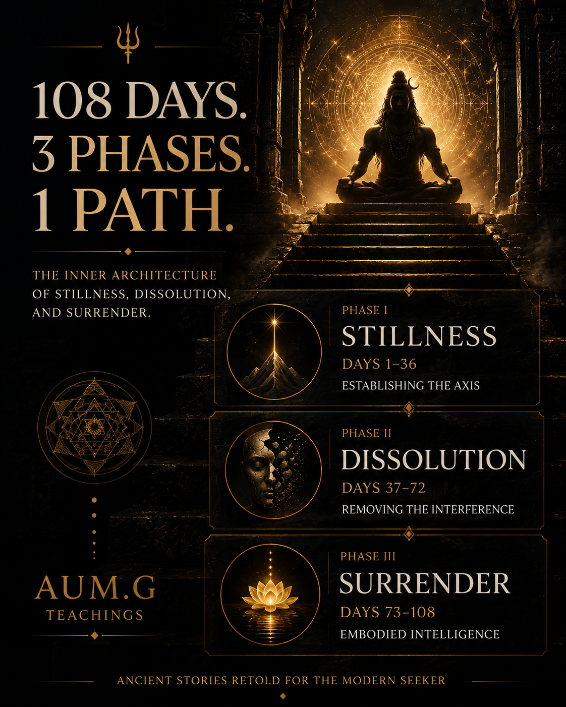 Shiva Architecture | 108-Day Course